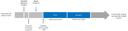 Zeitstrahl-SS26_eng