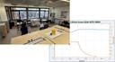 Automotive & Mobility 3