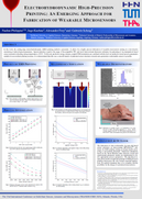 Poster Transducers 2025