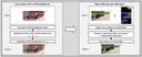 Process of ground truth bounding box generation in Carla for MsSDEdit.