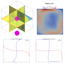 Sneak CFD_challenge