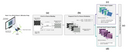 A description of the process on how to calibrate an event and an RGB camera in a stereo setup.