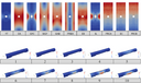 Faster FE calibration example results