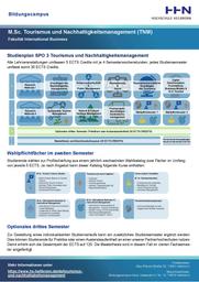 Tourismus und Nachhaltigkeitsmanagement SPO3 2026