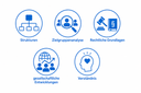MaPS_Unterseite_Soziales_Icons